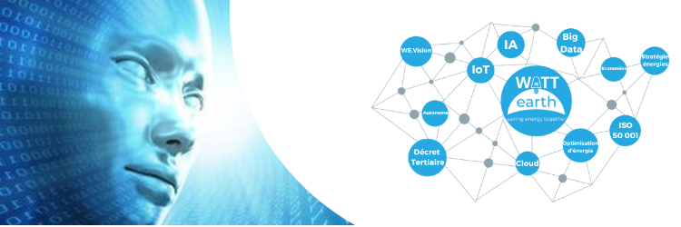 Bannière de la solution : WE.Vision
